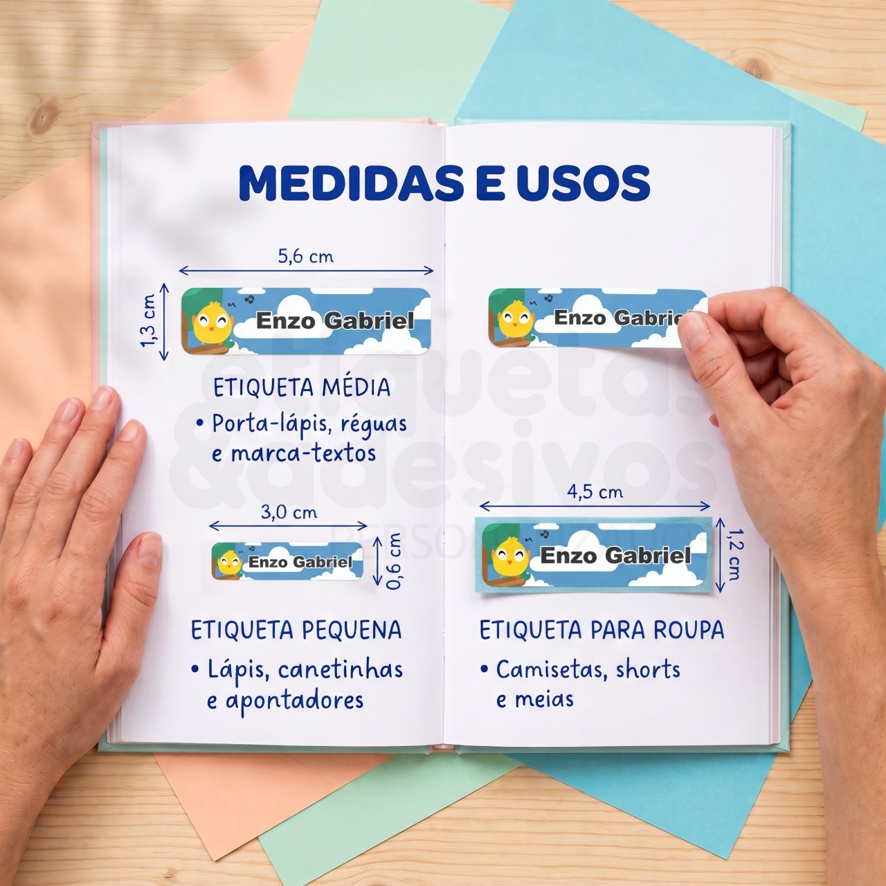 Kit 4 com tema