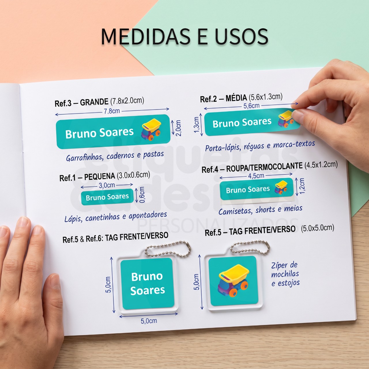 Kit Essencial  com Desenho