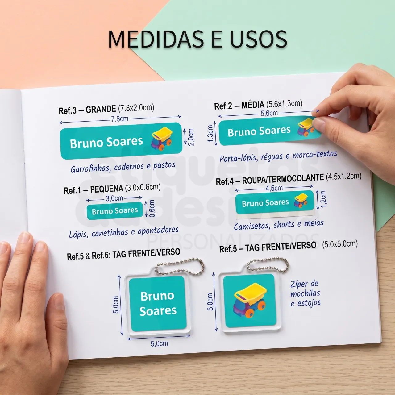 Kit Essencial  com Desenho