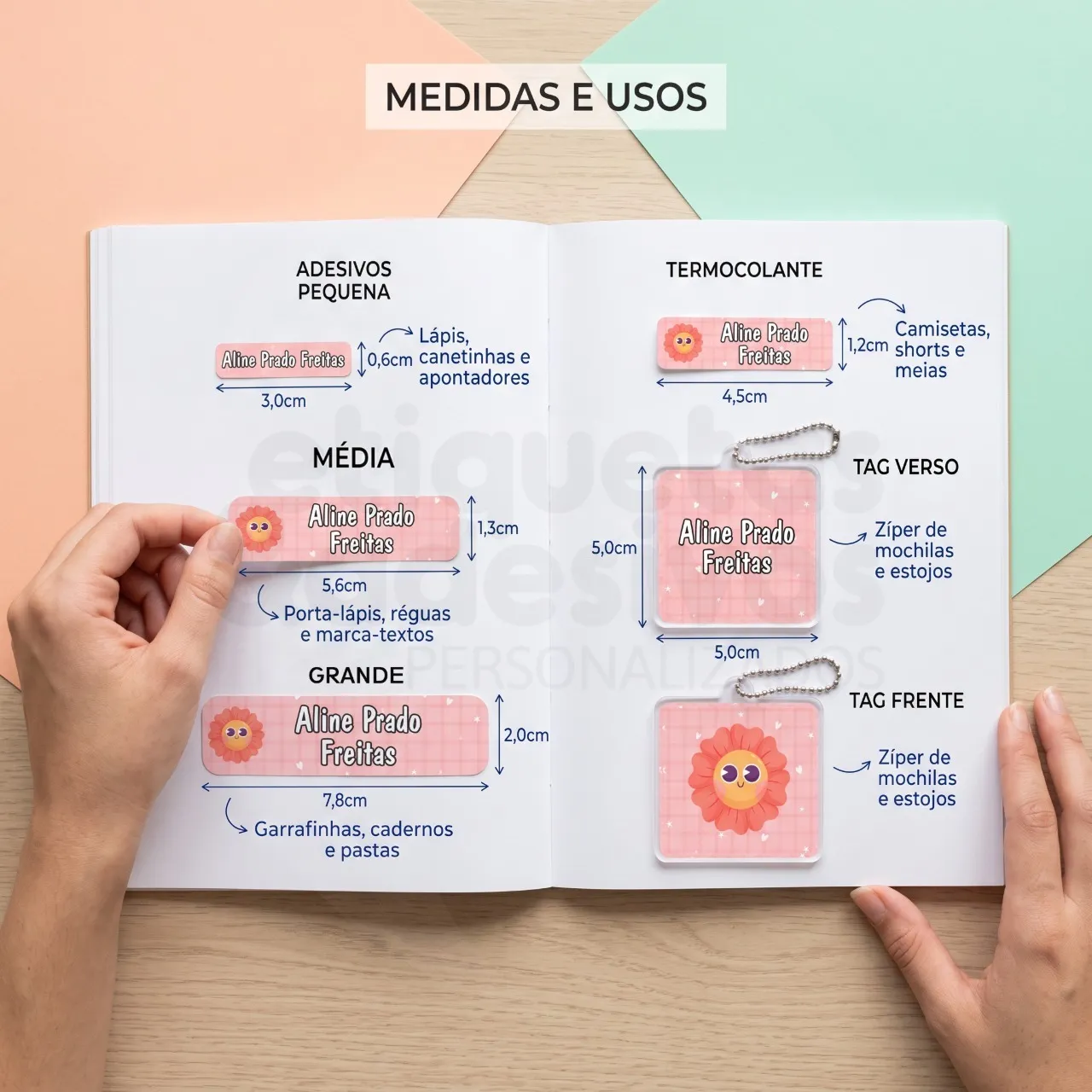 Kit Essencial com tema